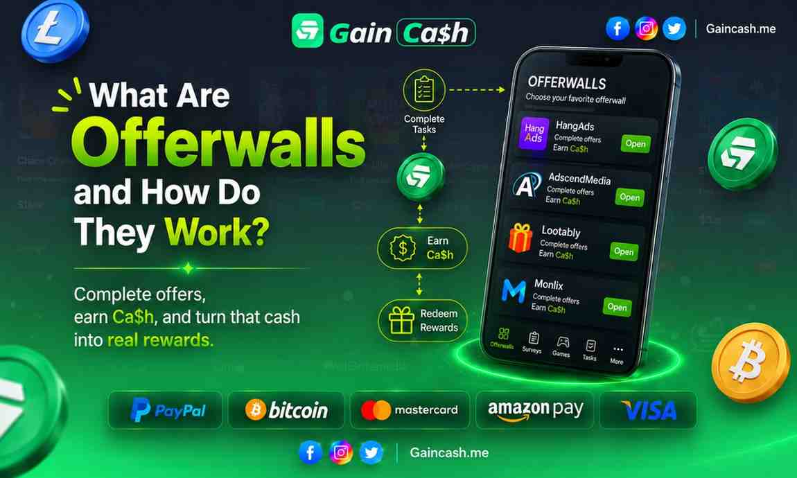 What Are Offerwalls and How Do They Work?