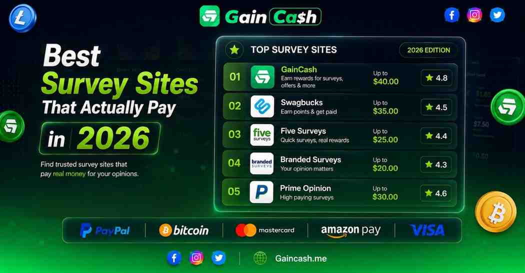 Best Survey Sites That Actually Pay in 2026